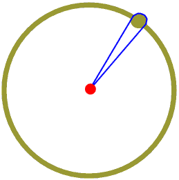 Simple Circle