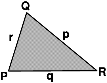 Labelled triangle